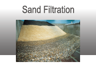 Sand Filtration