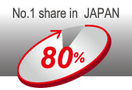 No.1 share in Japan