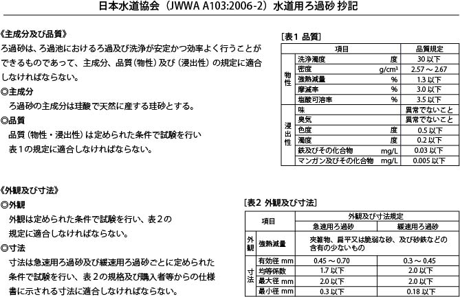 JWWAろ過砂規定