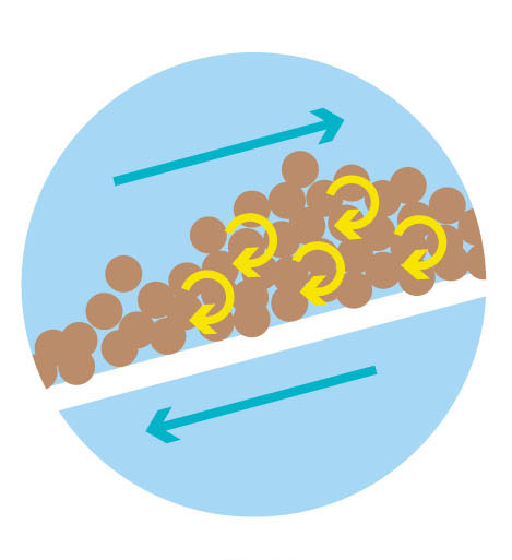 シフォン洗浄　横から見た砂の動き